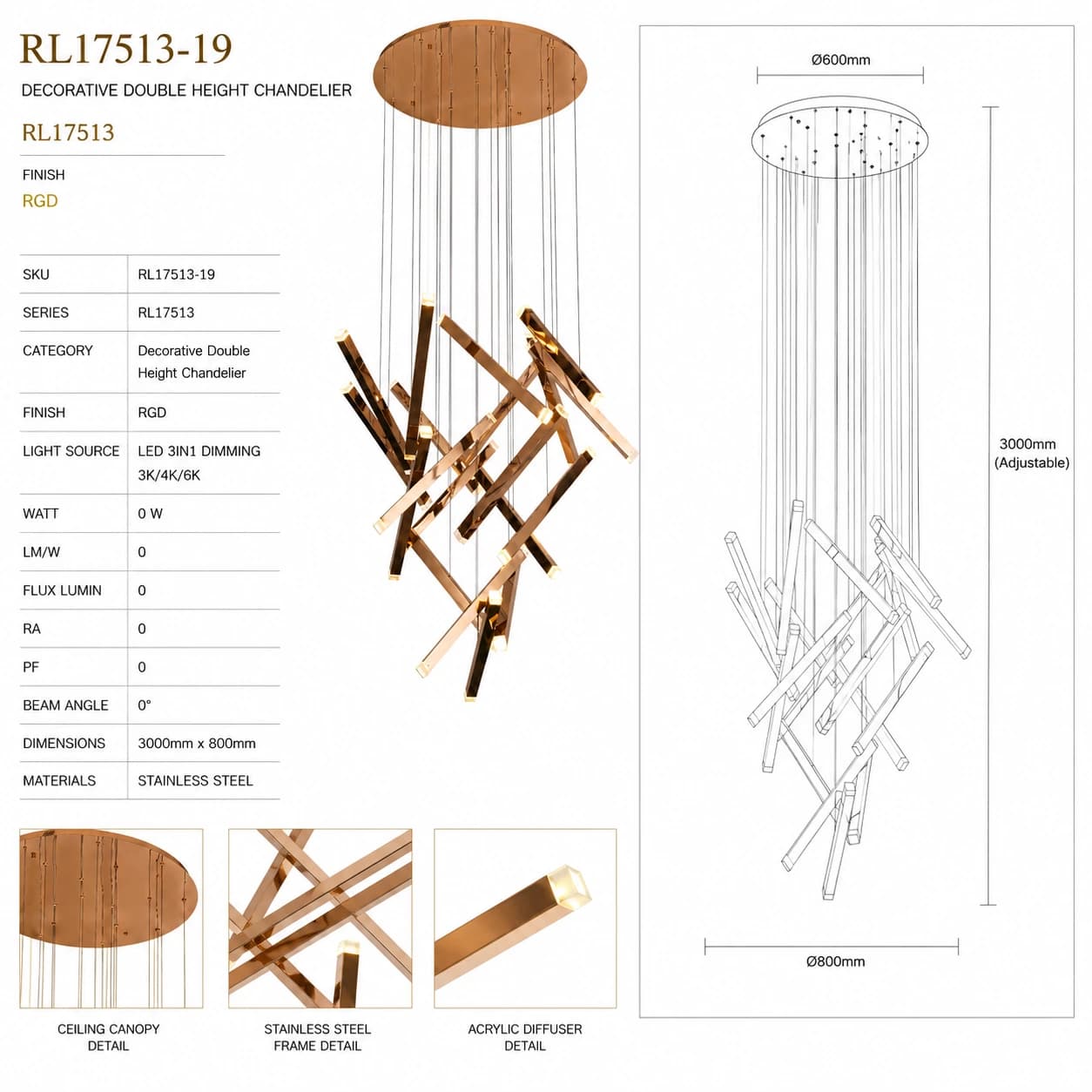 RL17513-19 4