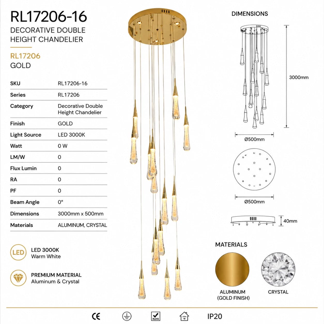 RL17206-16 4