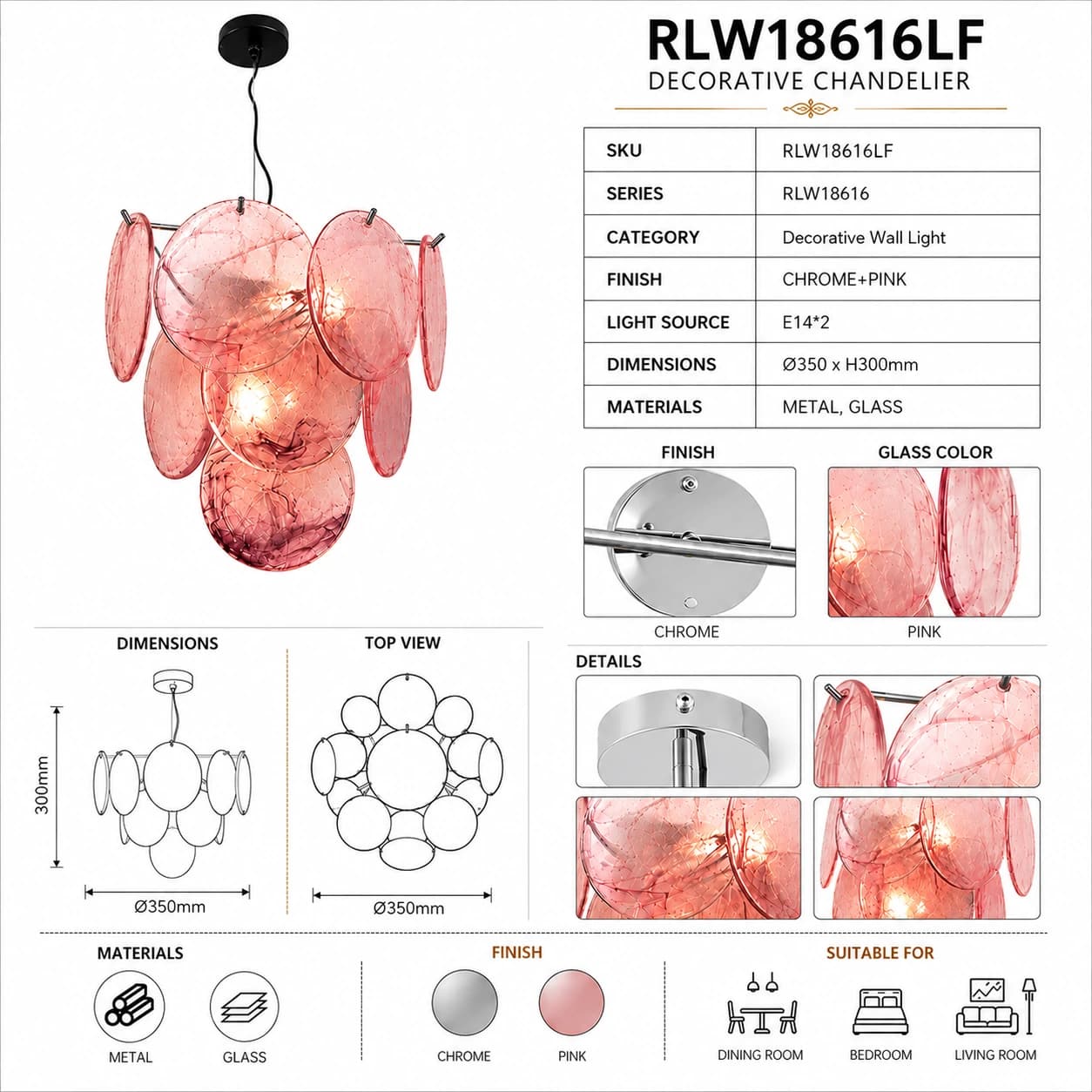 RLW18616LF 4
