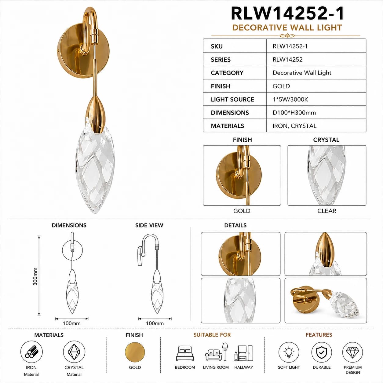 RLW14252-1 4