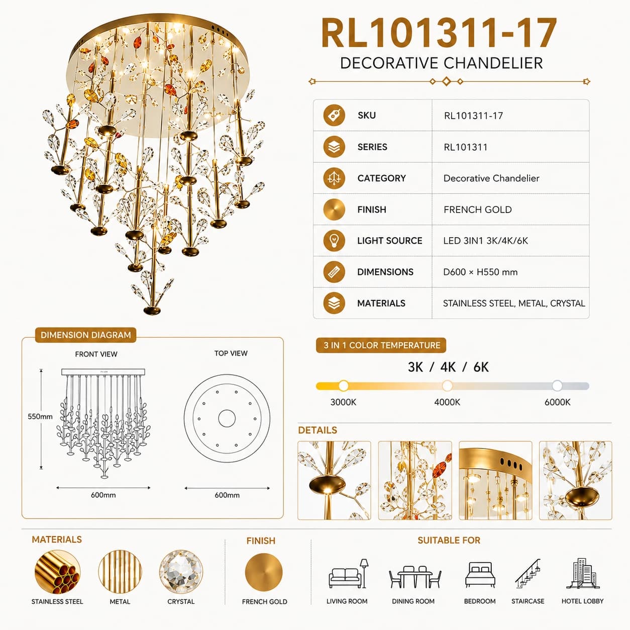 RL101311-17 4