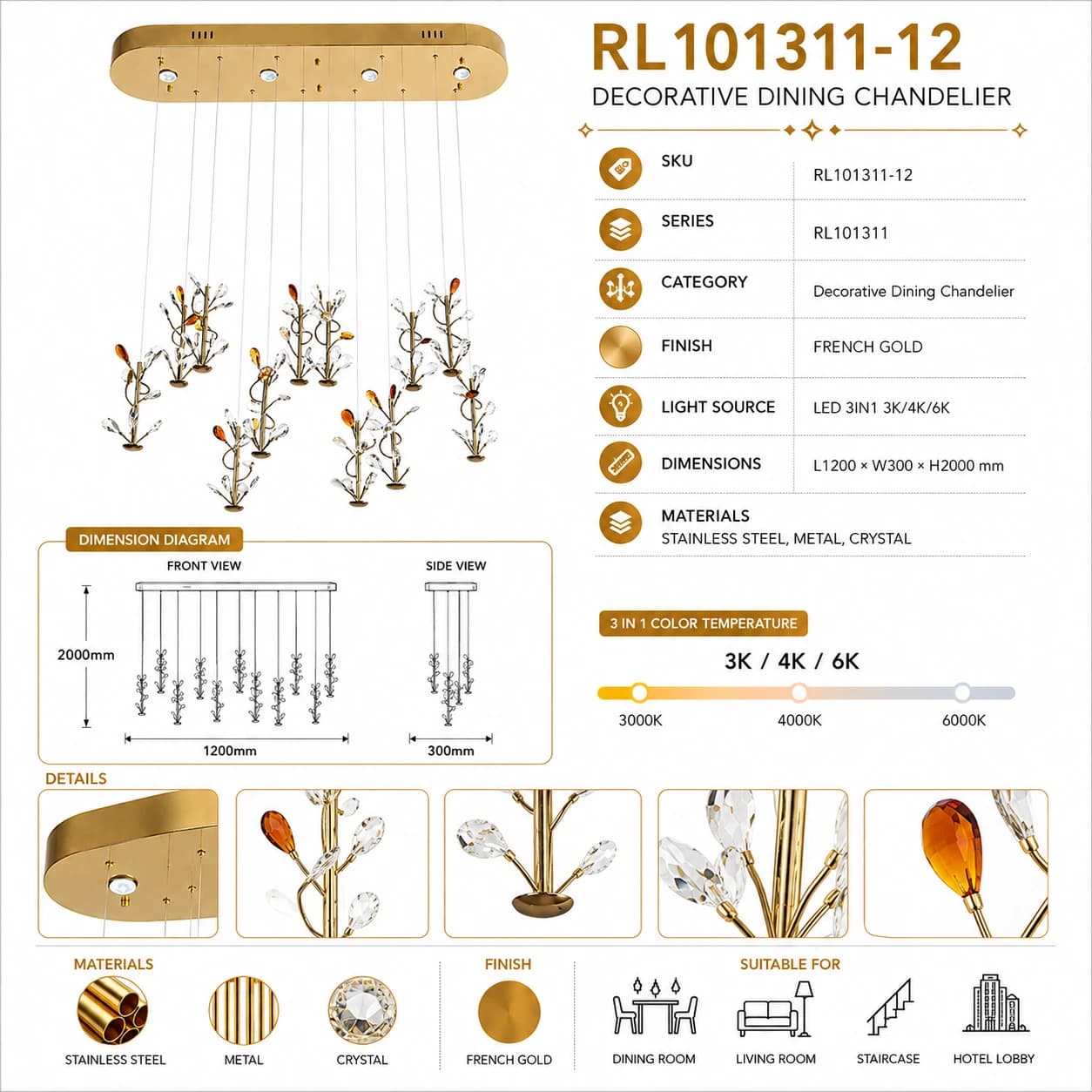 RL101311-12 4