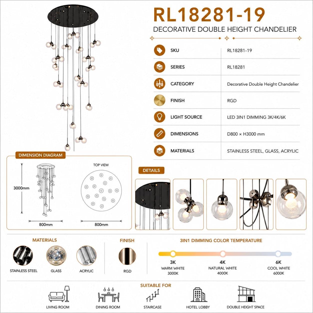 RL18281-19 5