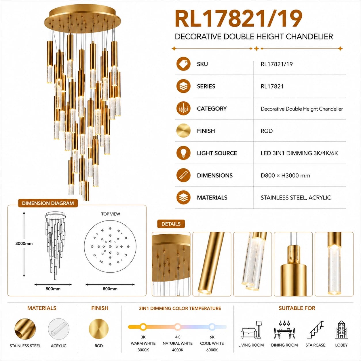 RL17821/19 4