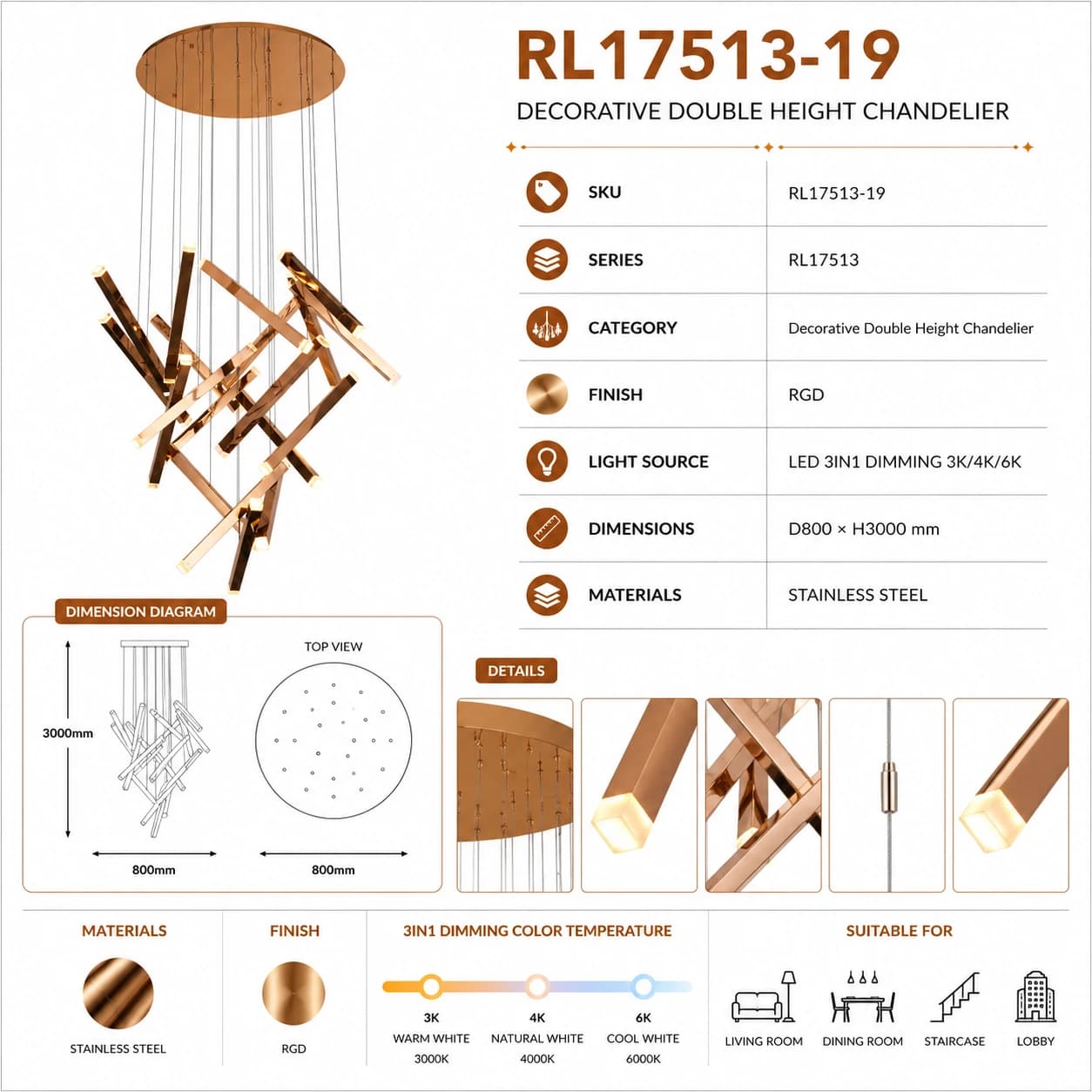 RL17513-19 4