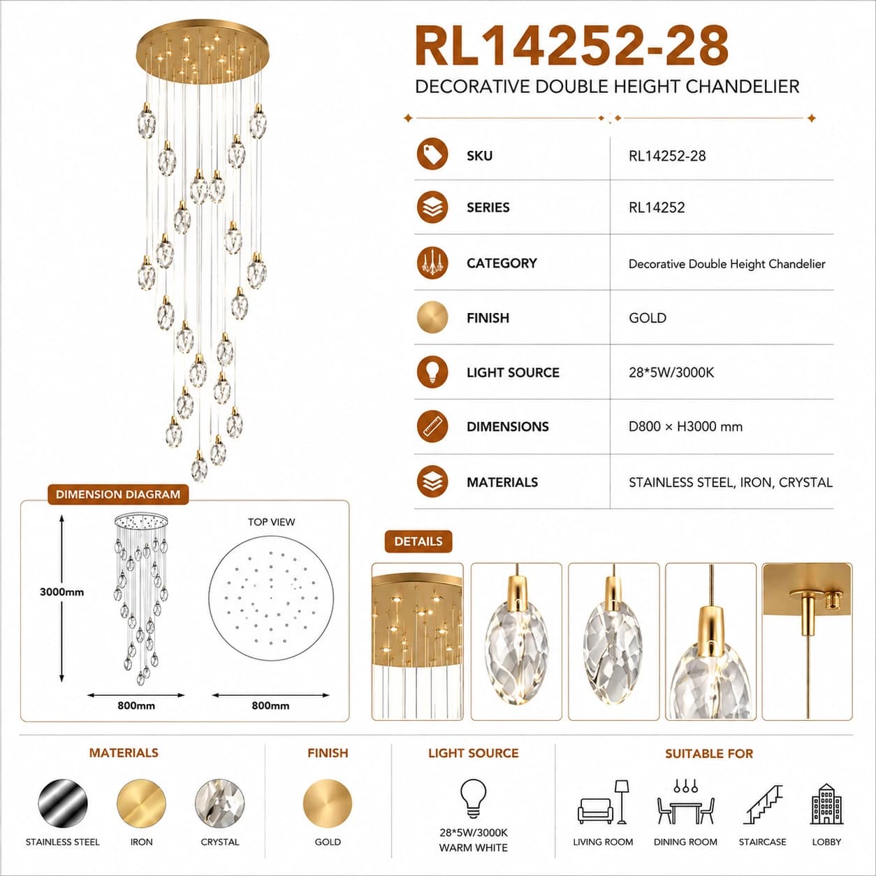 RL14252-28 4