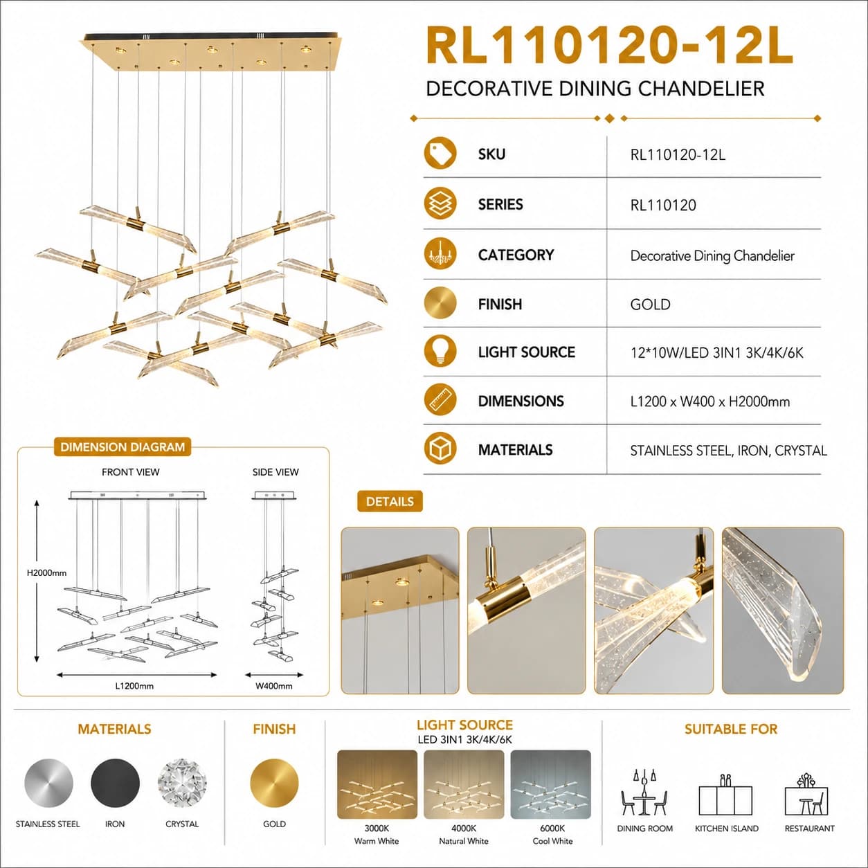 RL110120-12L 4
