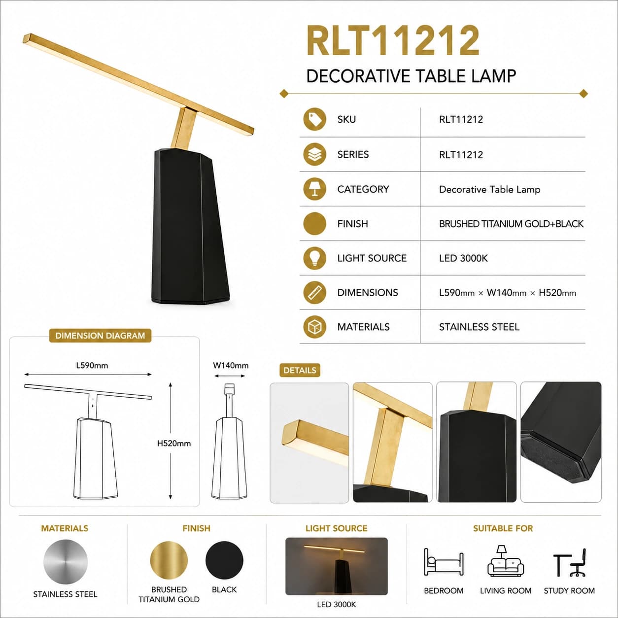 RLT11212 4