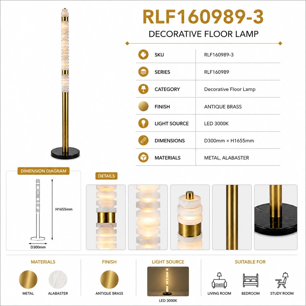 RLF160989-3 5