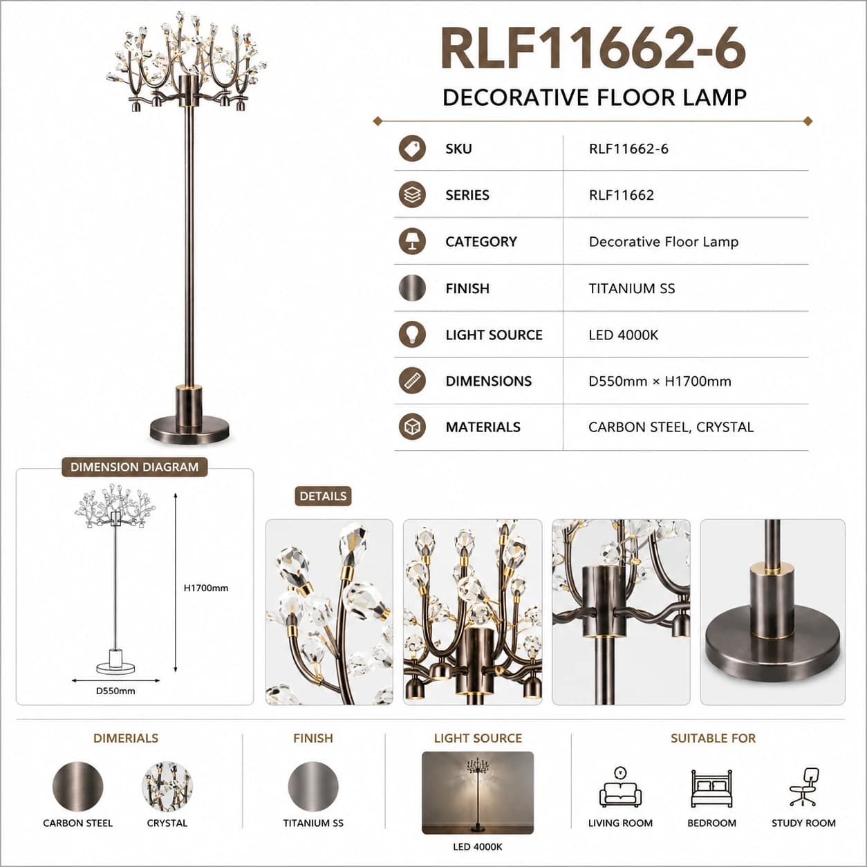 RLF11662-6 5