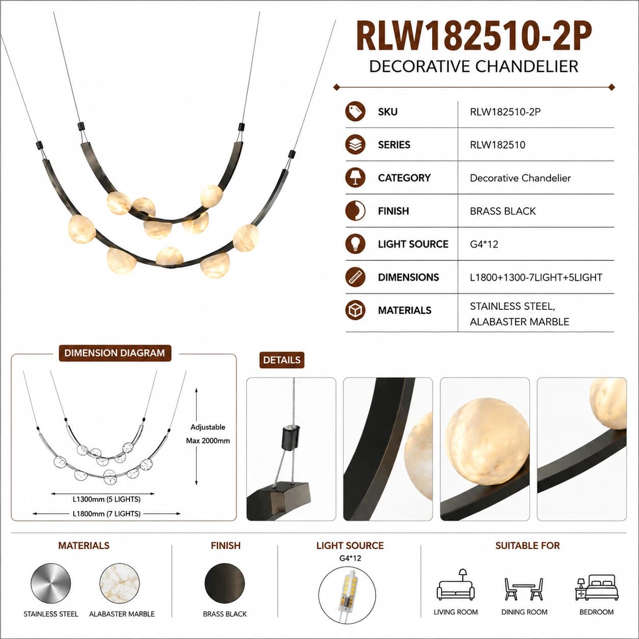 RLW182510-2P 4