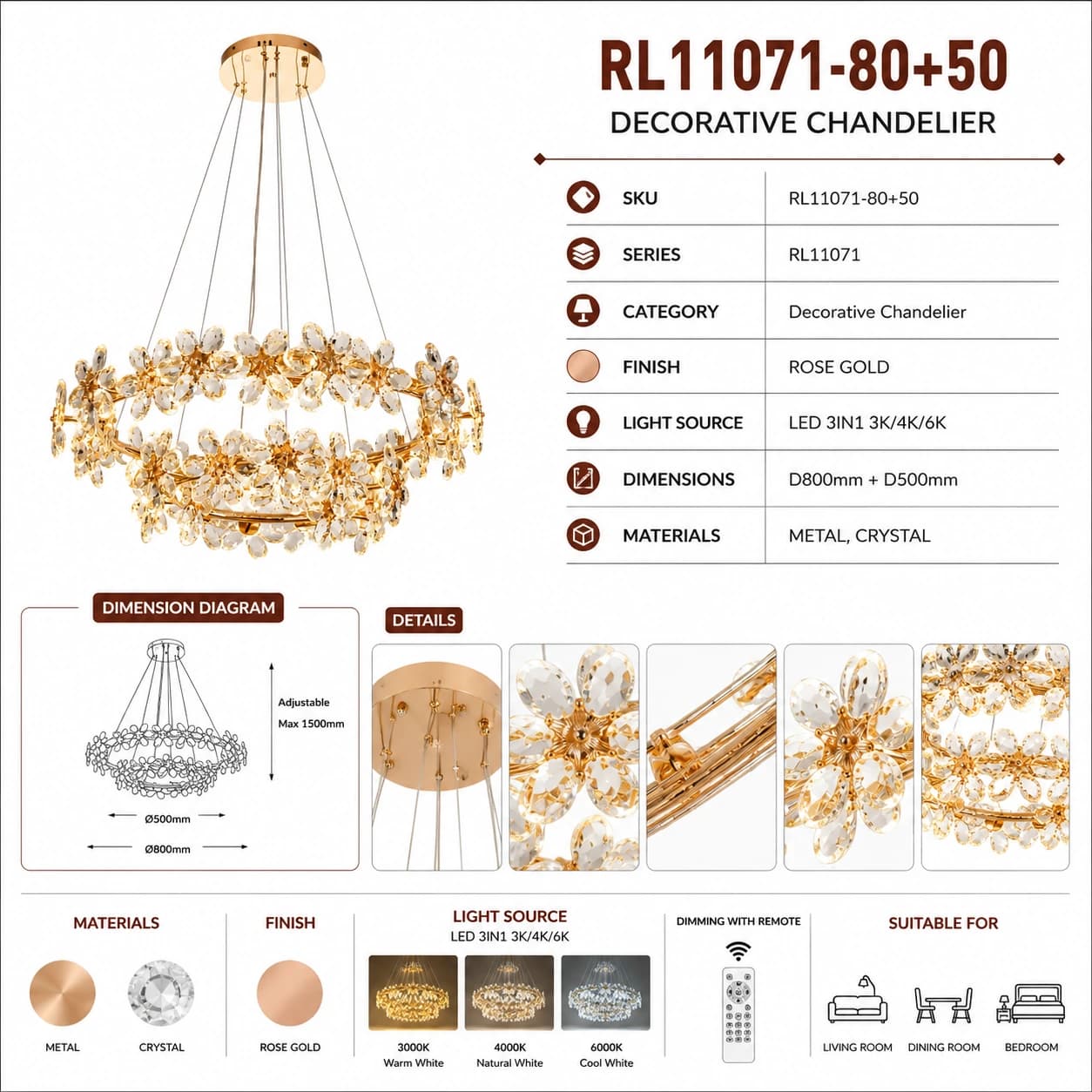 RL11071-80+50 4