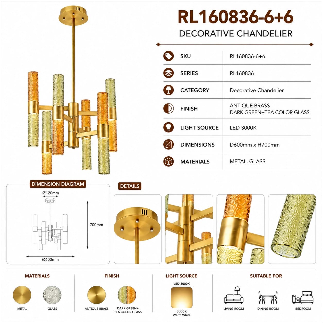 RL160836-6+6 4