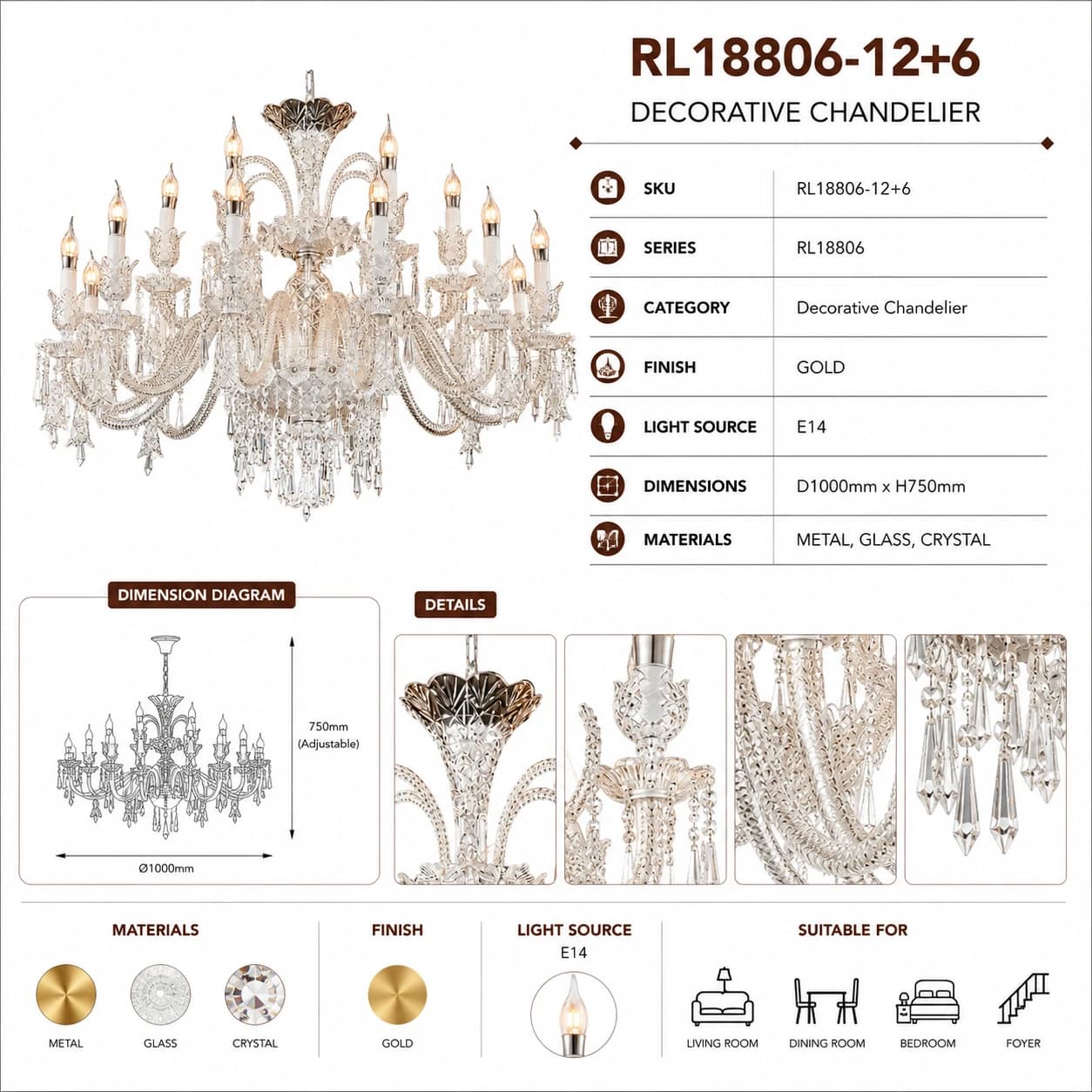 RL18806-12+6 4