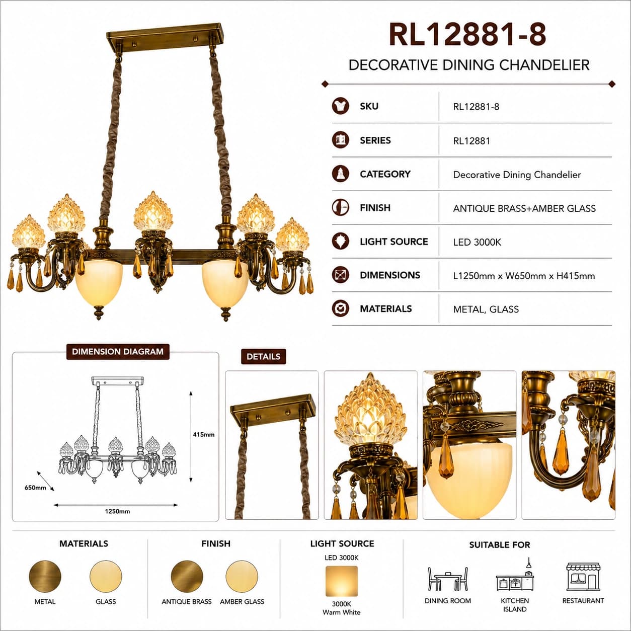 RL12881-8 3