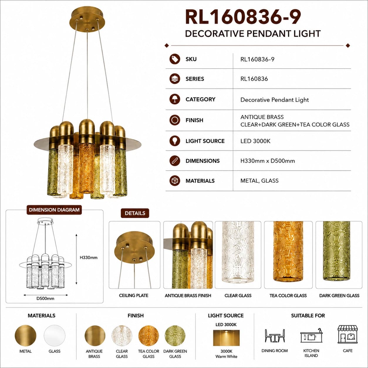 RL160836-9 5