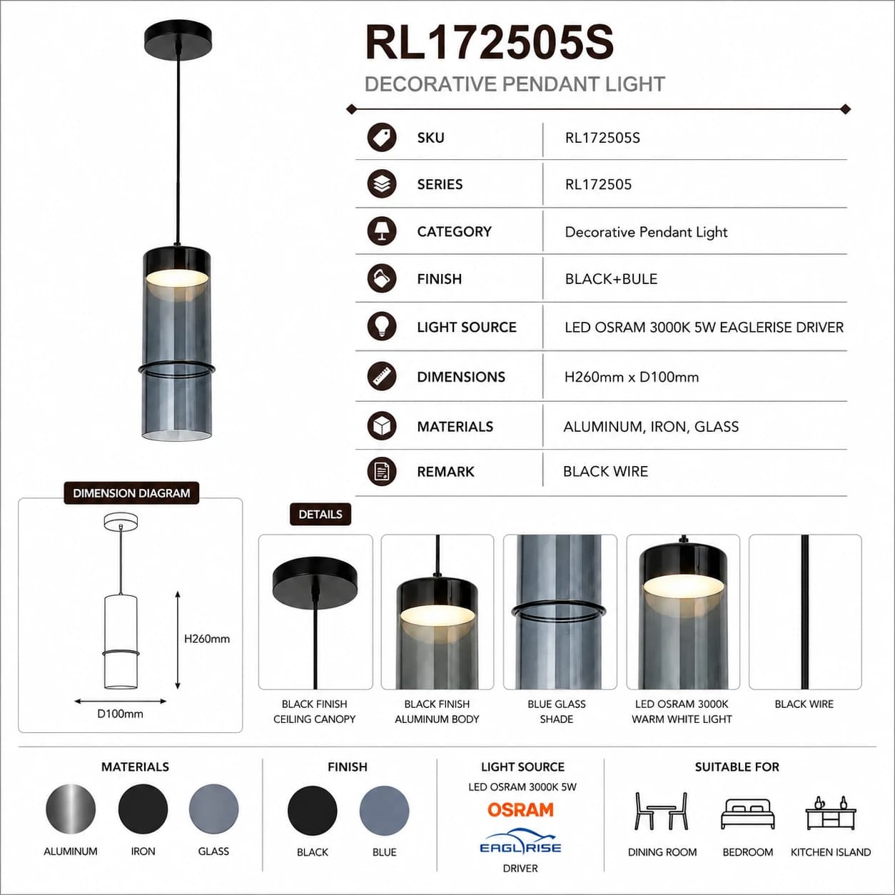 RL172505S 4