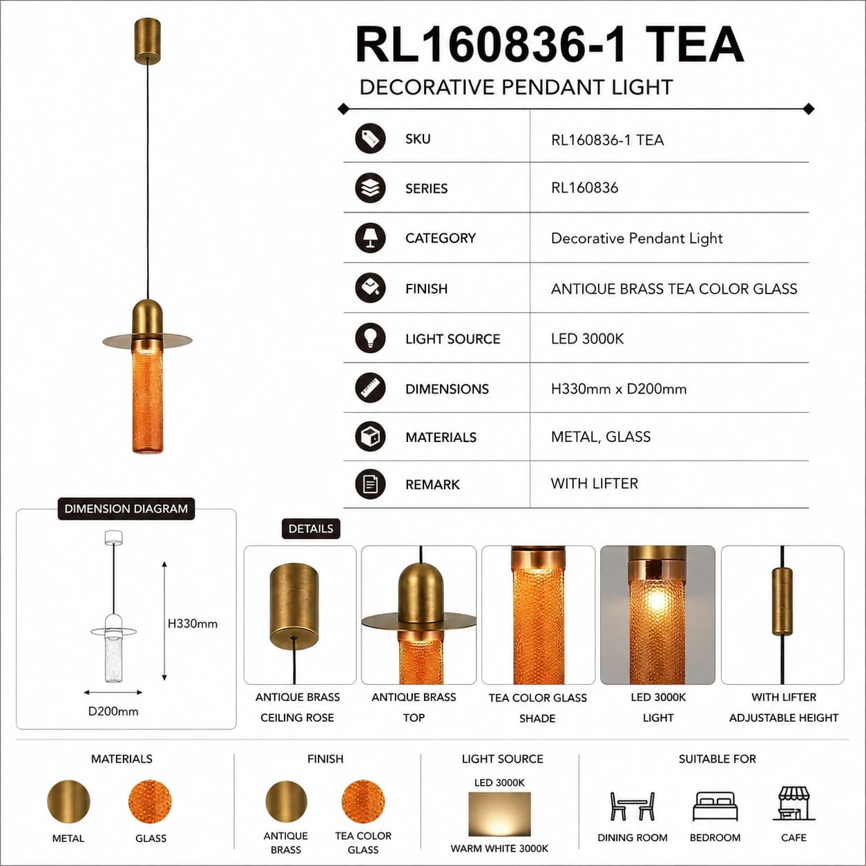 RL160836-1 TEA 5