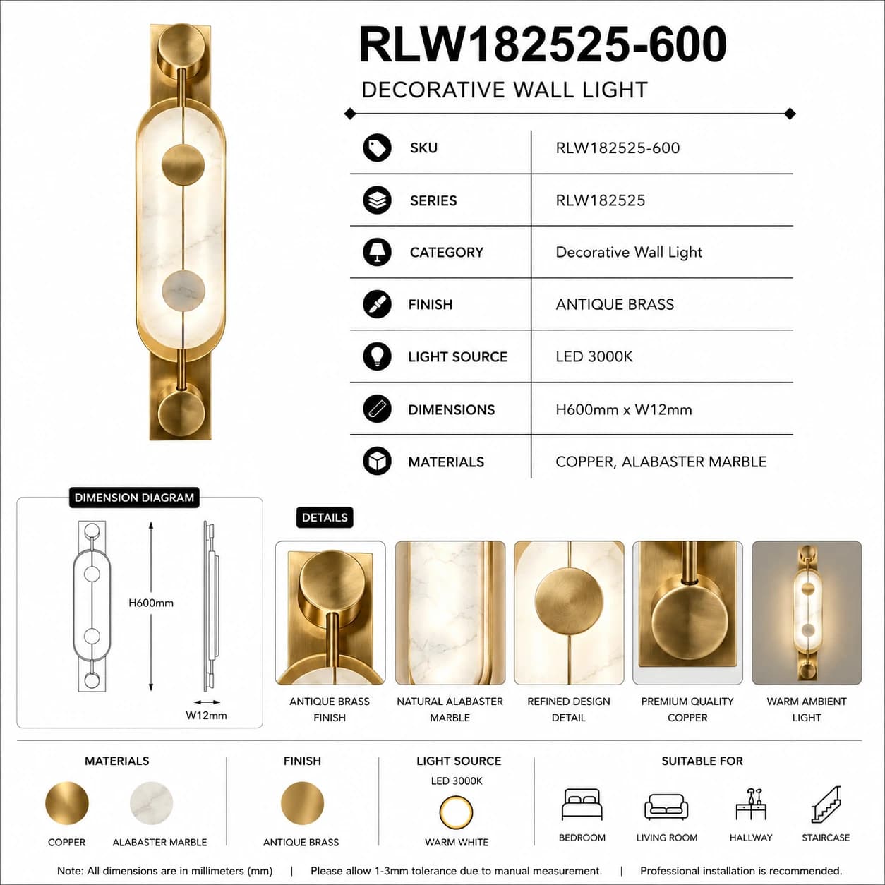 RLW182525-600 4