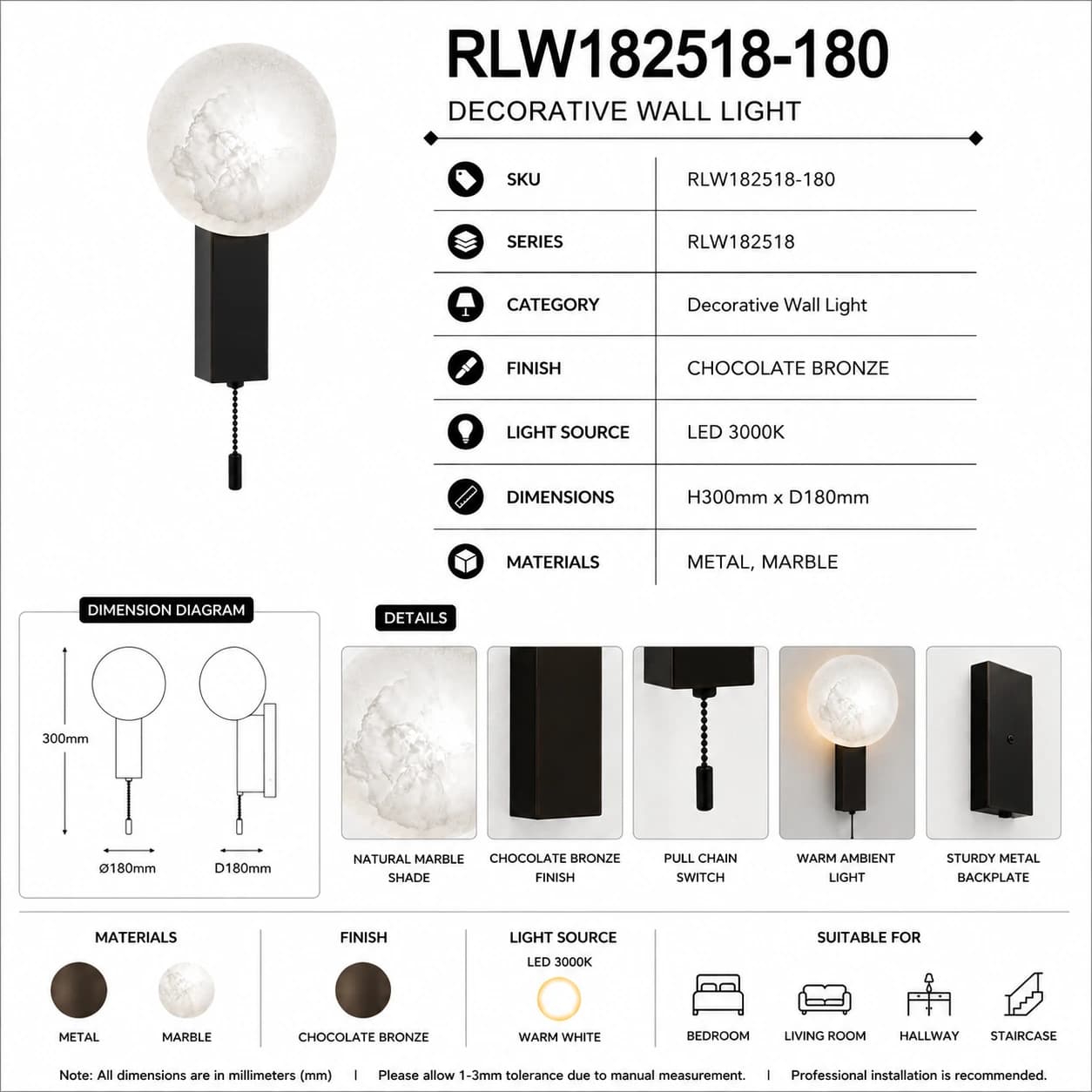 RLW182518-180 4