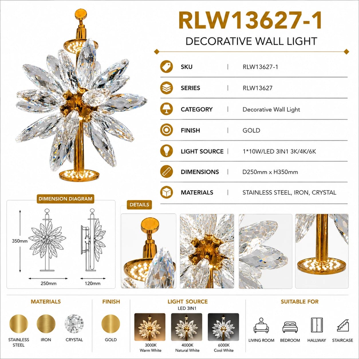RLW13627-1 4