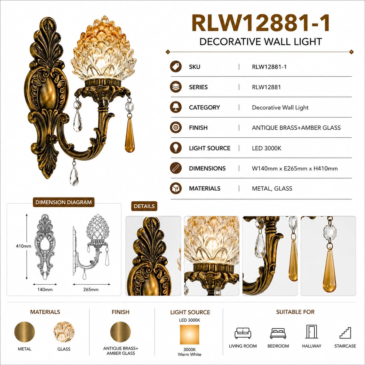 RLW12881-1 4