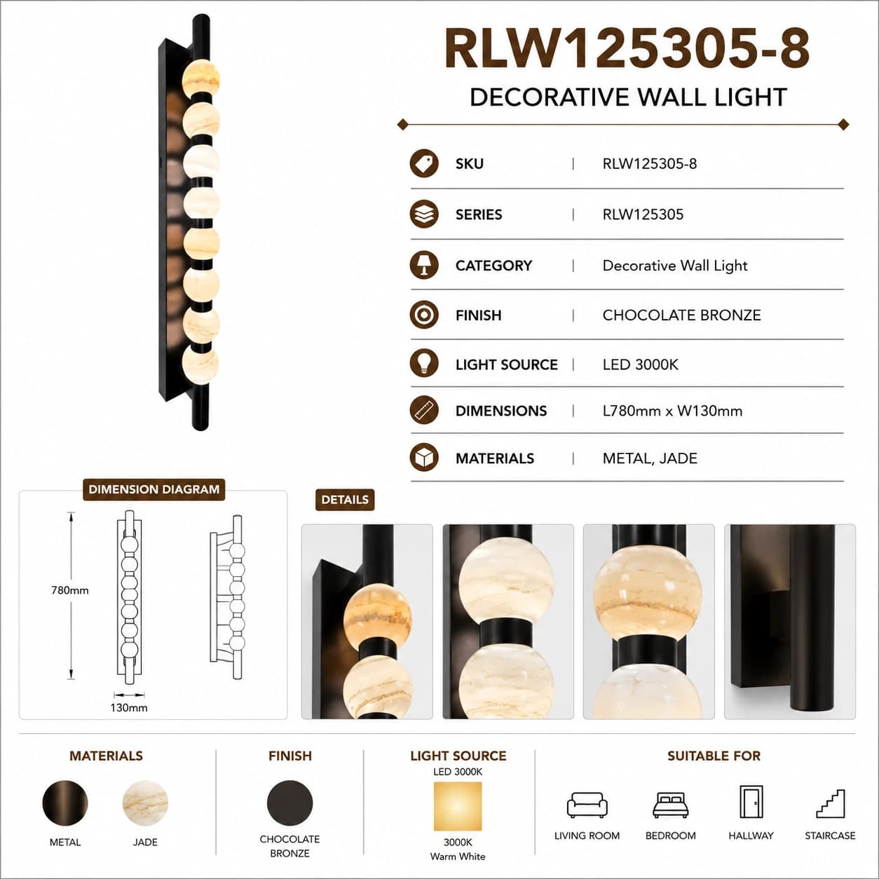 RLW125305-8 4