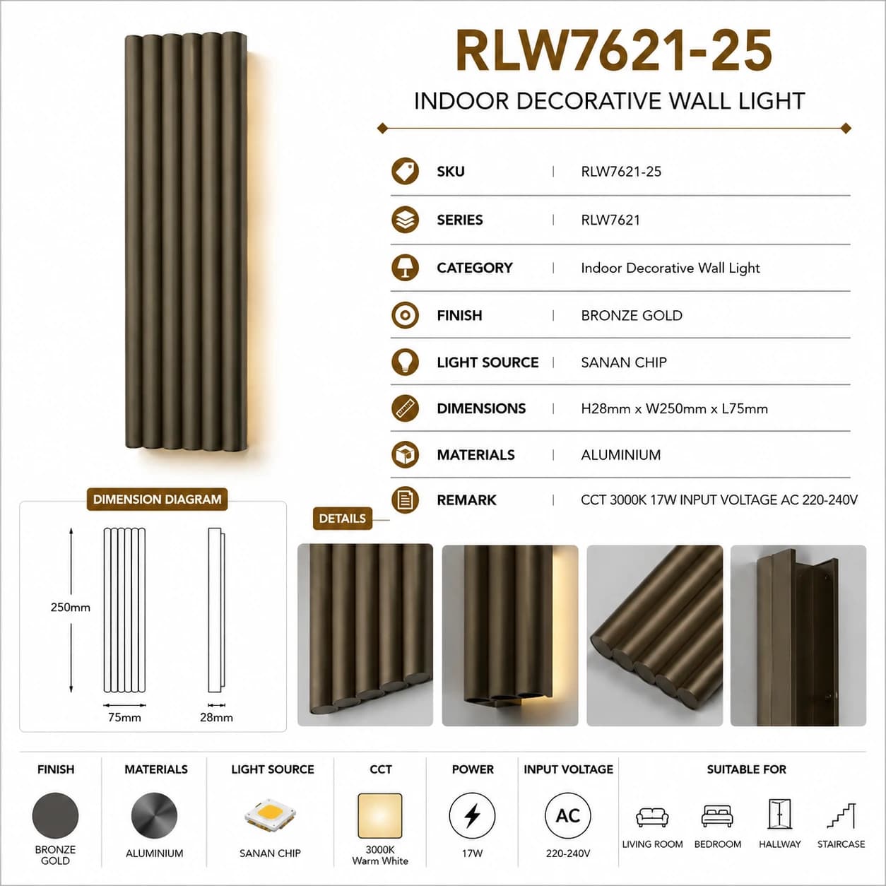 RLW7621-25 5
