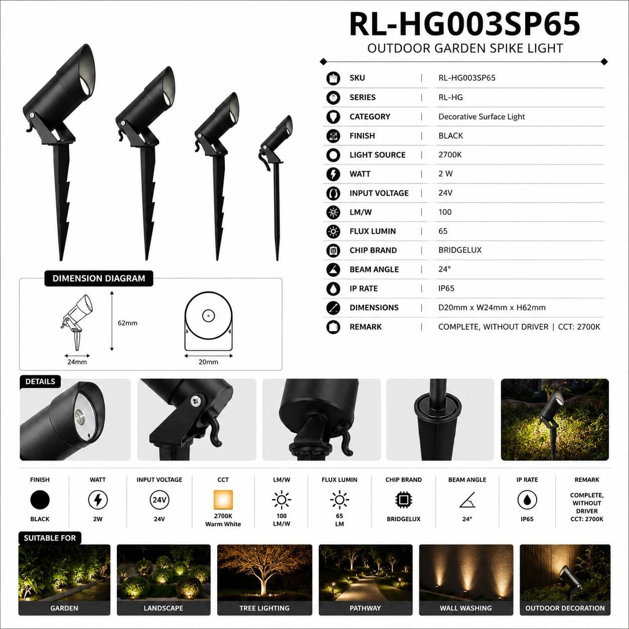 RL-HG003SP65 4
