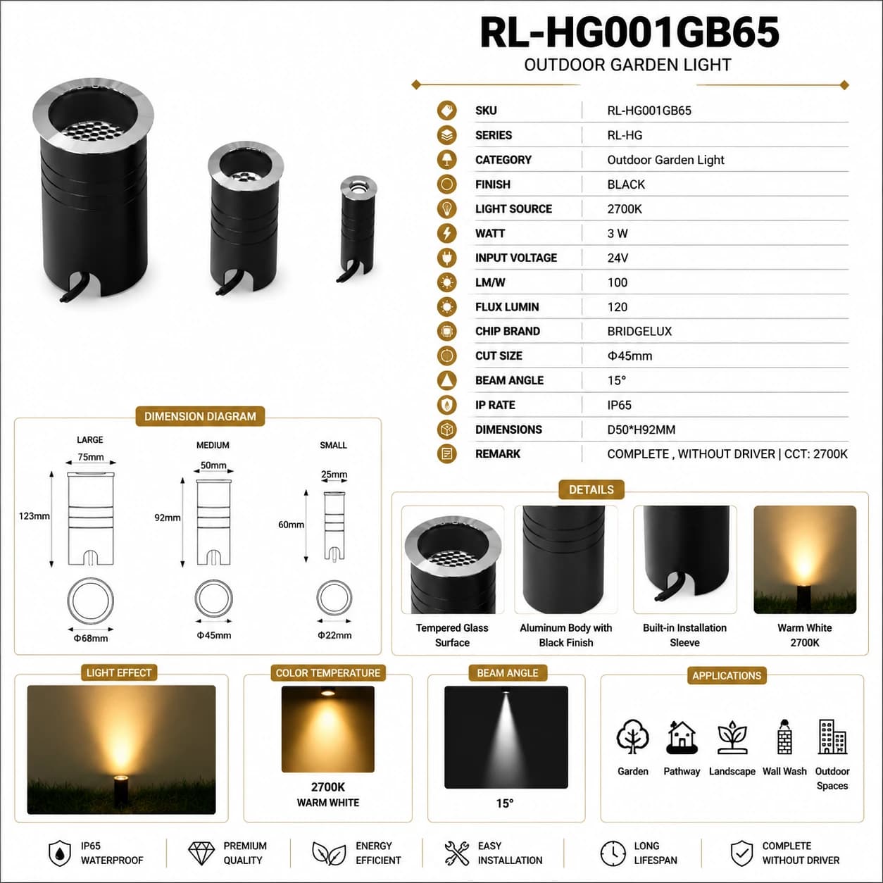 RL-HG001GB65 4