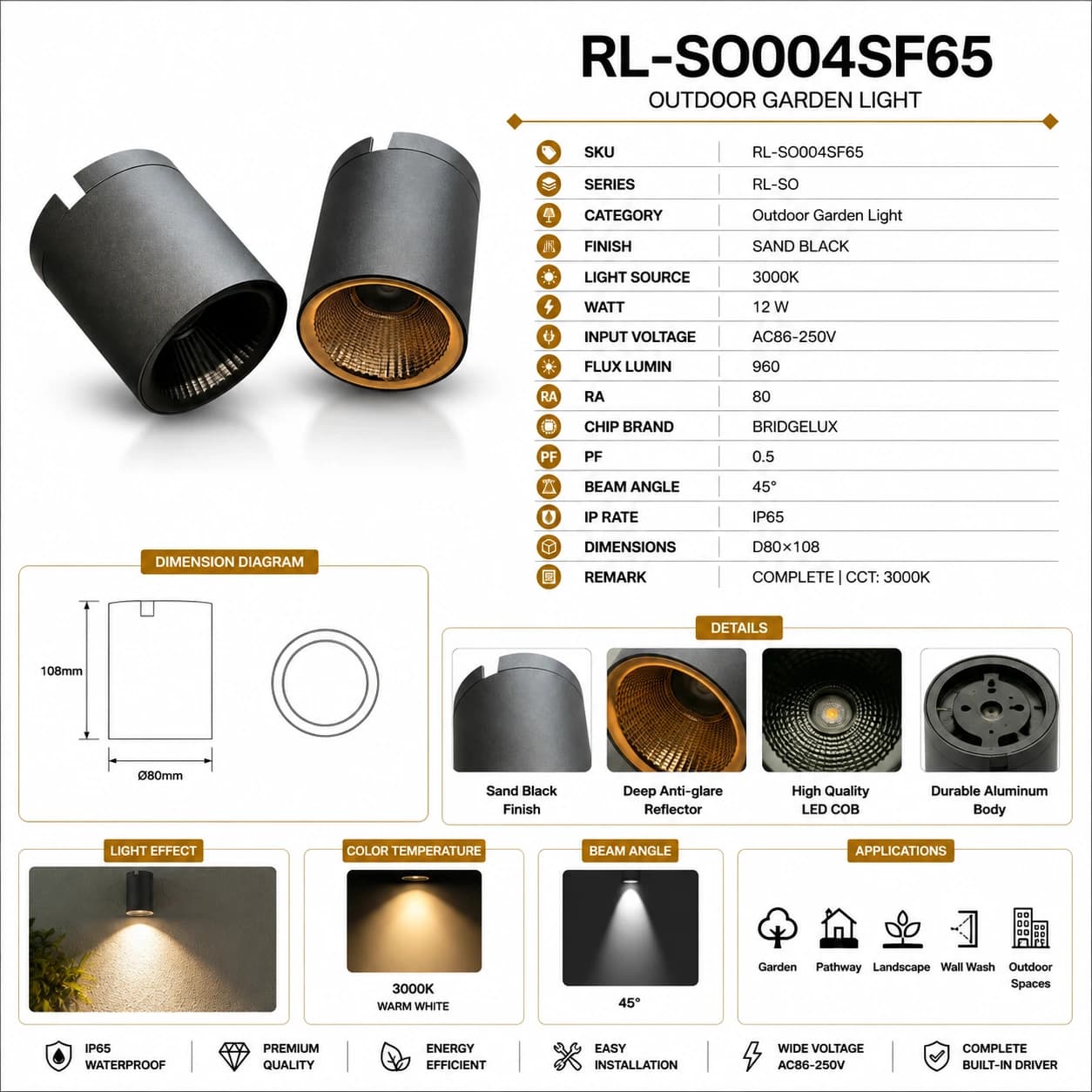 RL-SO004SF65 3
