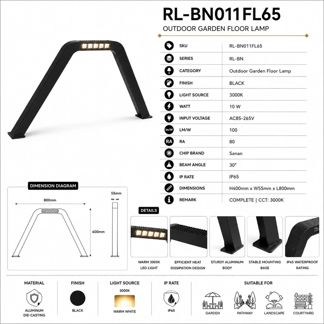 RL-BN011FL65 5