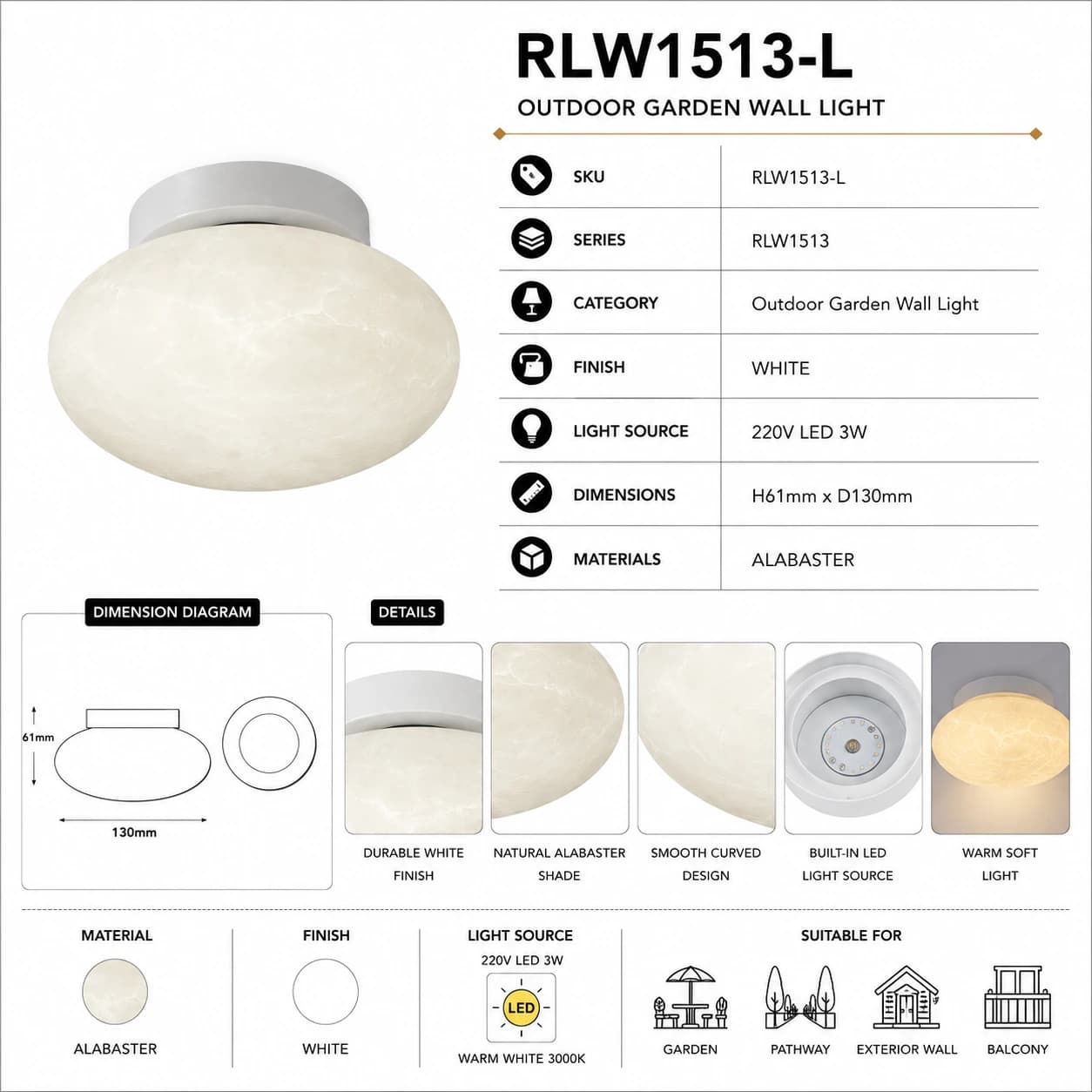RLW1513-L 4