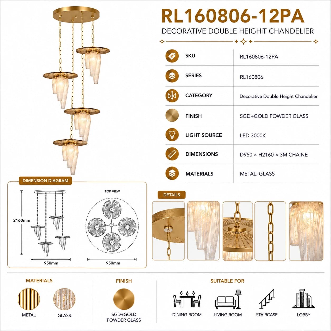 RL160806-12PA 4