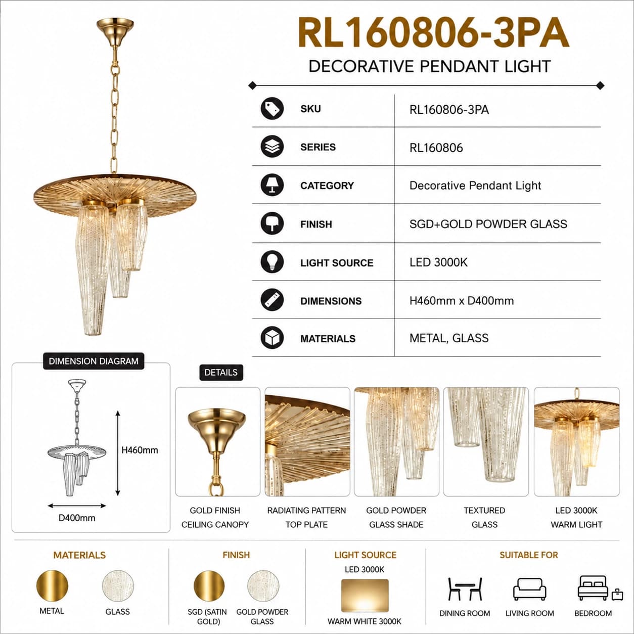RL160806-3PA 5