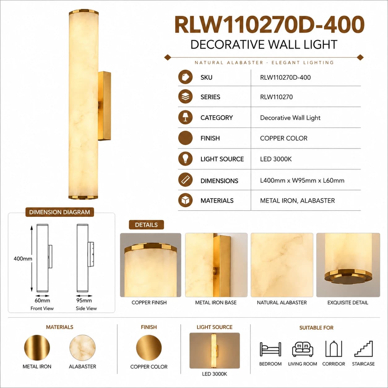 RLW110270D-400 4