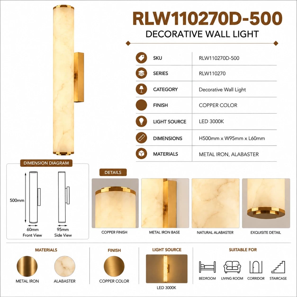 RLW110270D-500 4