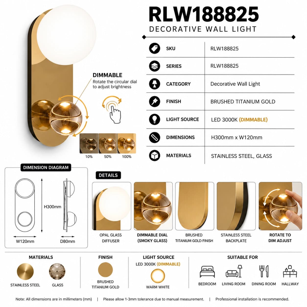 RLW188825 4