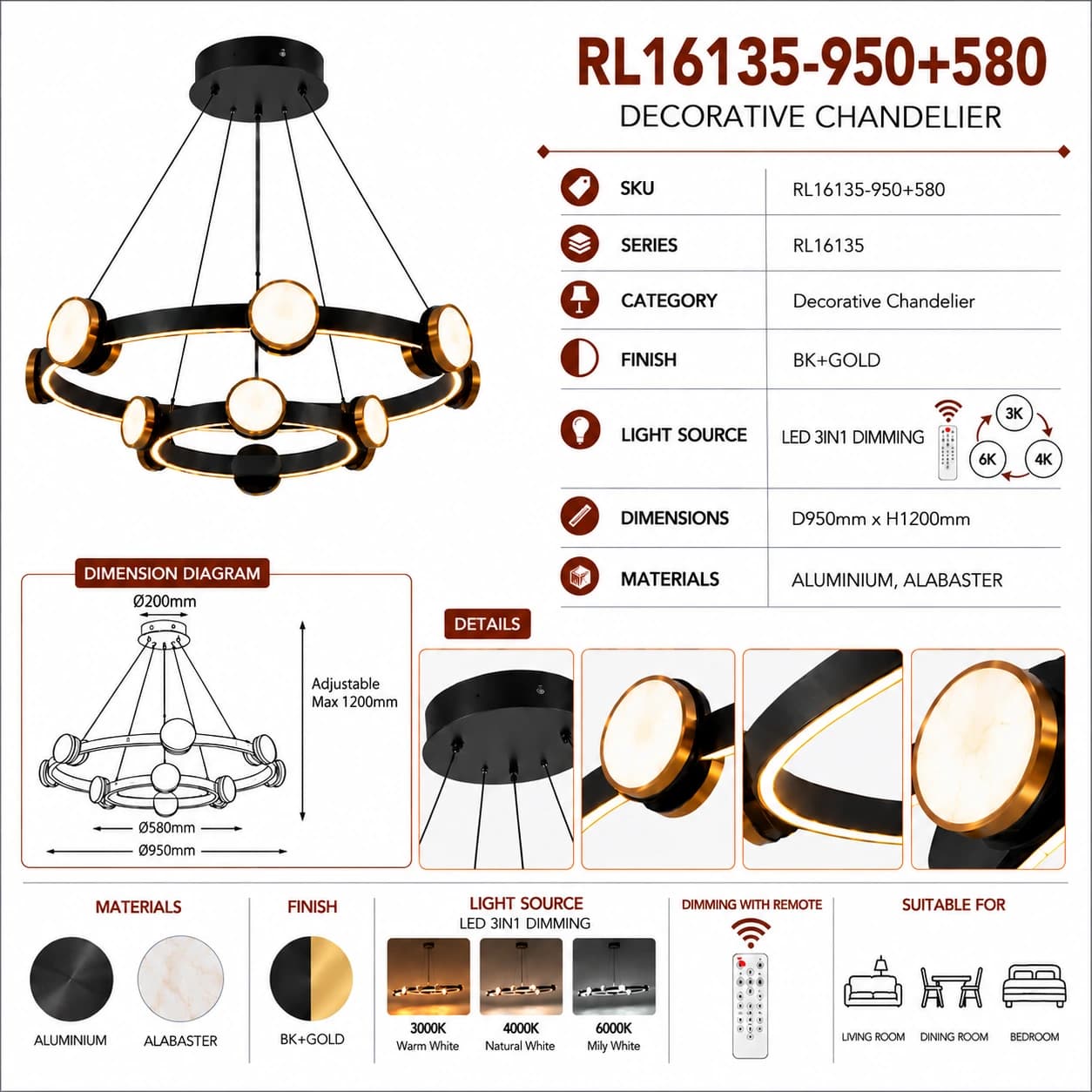 RL16135-950+580 4